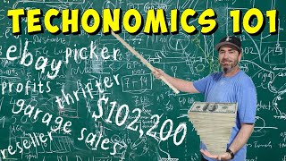 Information You Don't Have To Be A BROKE Reseller - Techonomics Guide