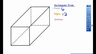 Classifying Solids