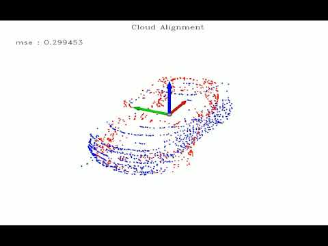 Shape Completion of a vehicle body using NN-based modeling of Generic Fitted Primitives (GFPNet)