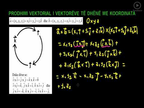Video: Si Të Llogaritet Produkti I Pikave Të Vektorëve