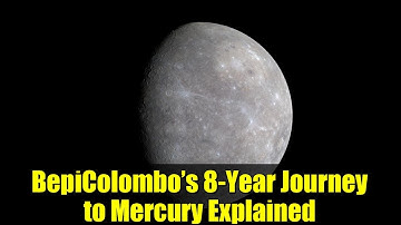BepiColombo’s 8-Year Journey to Mercury Explained | ESA & JAXA Mission 2026