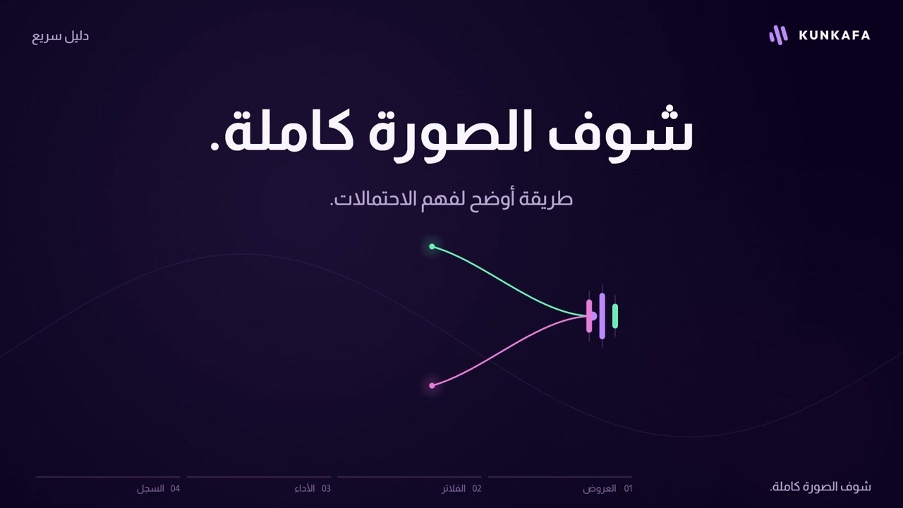 صورة من شرح كُنكافا: الاحتمالات في الاتجاهين مع ثقة كُنكافا
