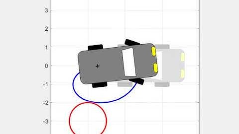 DDP with Nonlinear Constraints