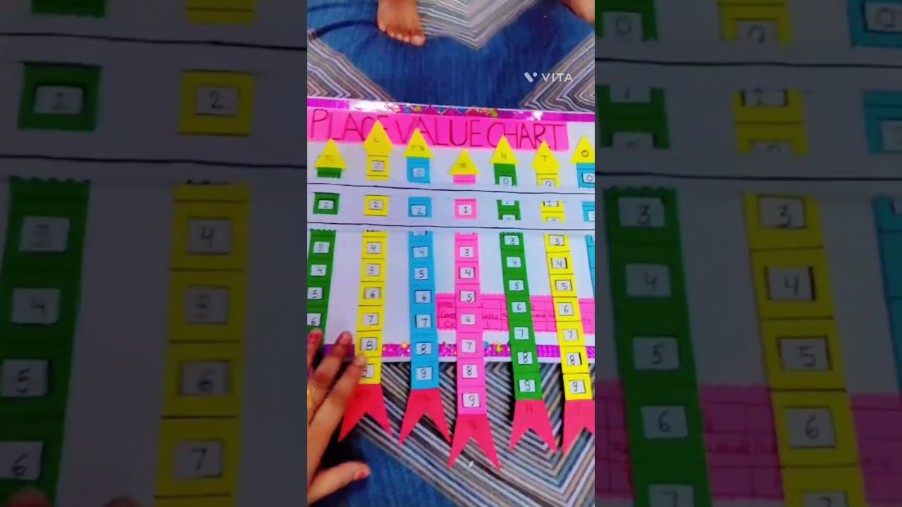 place value chart