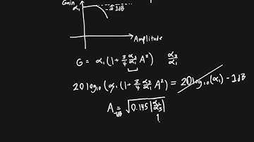 Amplifier Gain Compression