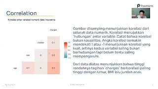 Final Project Introduction to Probability Pacmann
