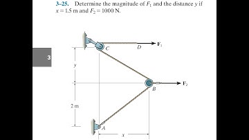 Statics 3.25 - How to determine the magnitude of F1 and the distance y. Explained*
