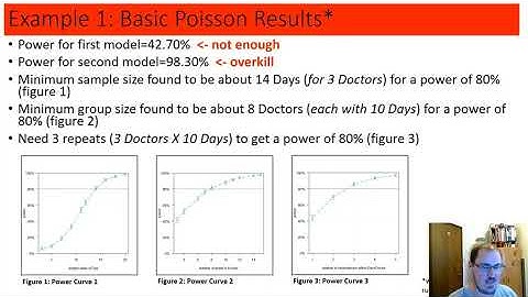 Power Analysis in R with GLMMs: Examples Part One