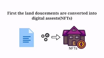 Land registration using Blockchain technology (NFTs)