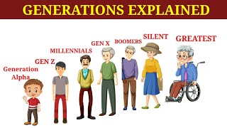 generation names explained | new generation names by SK cartoon education