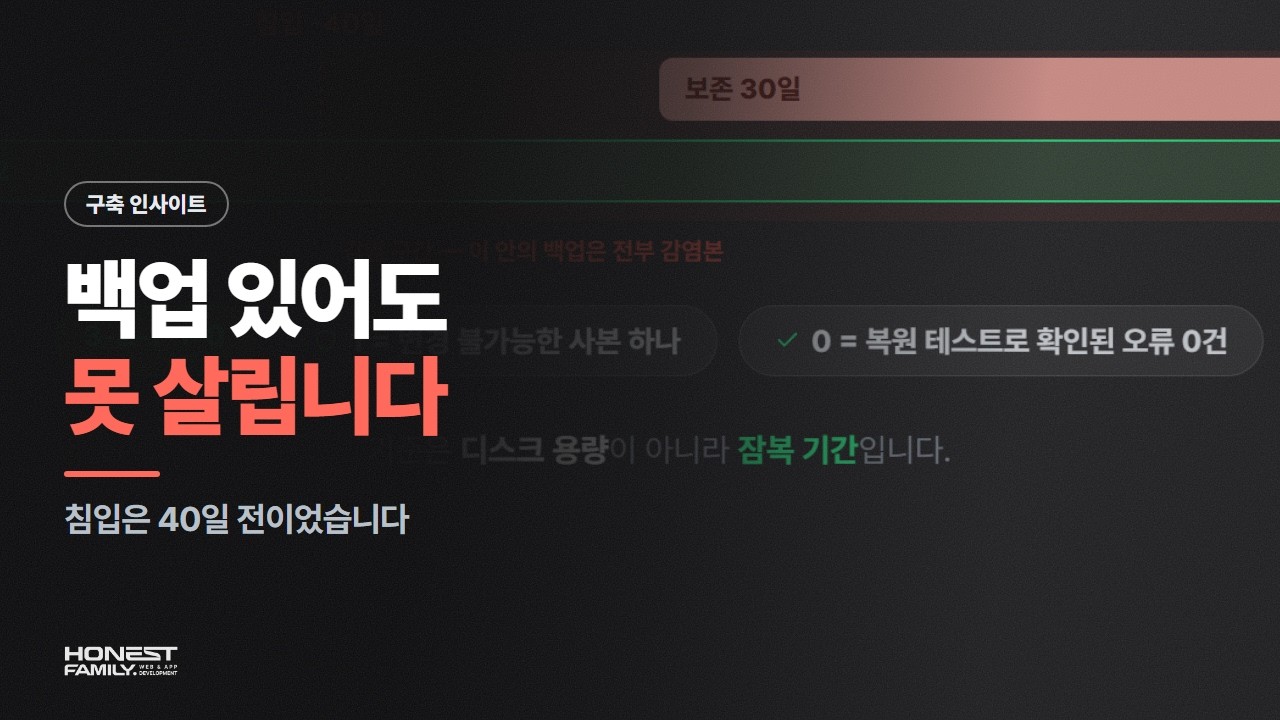 랜섬웨어, 백업만 챙겨서는 안됩니다.