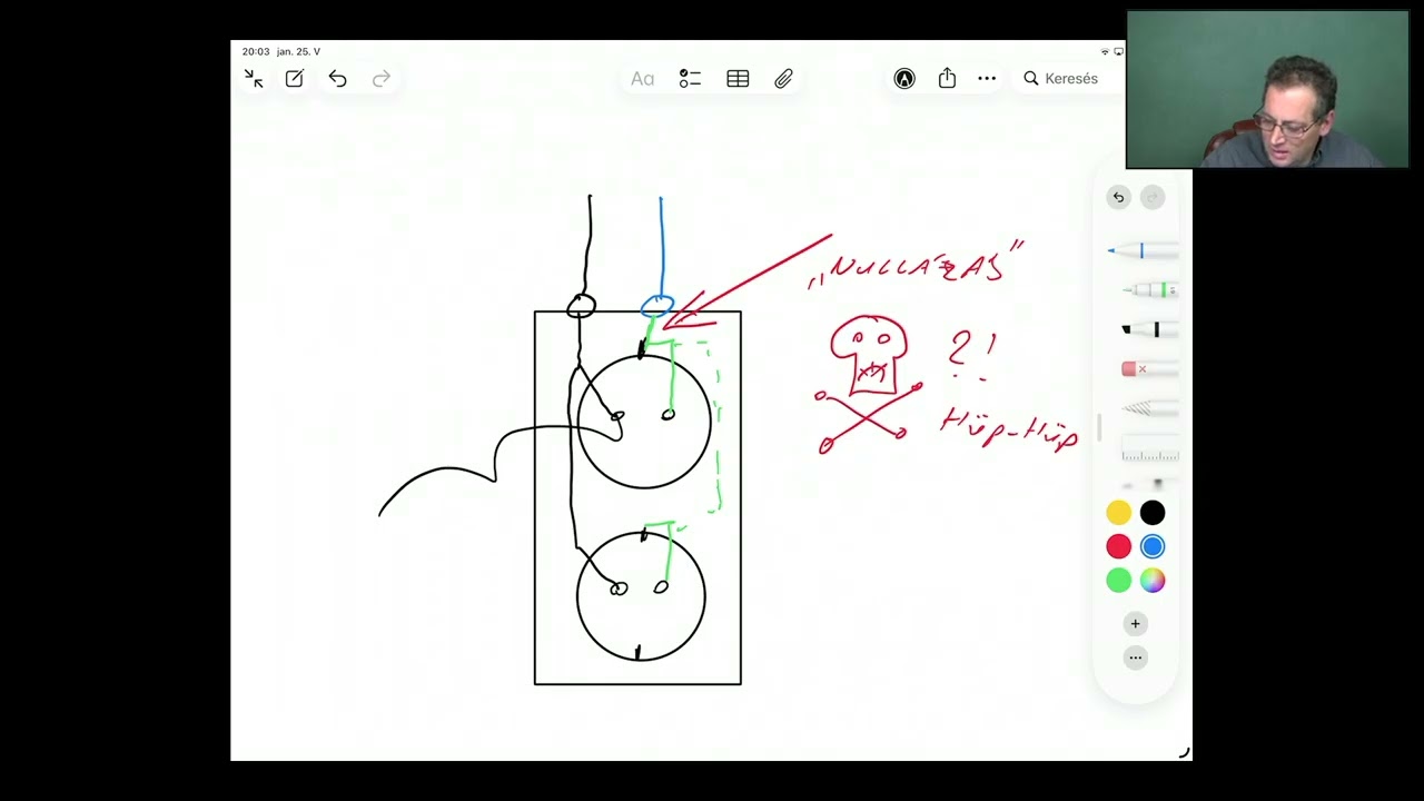 Villamos Biztonságtechnika 13. rész – Nullázás alapjai, miért fontos a földelés