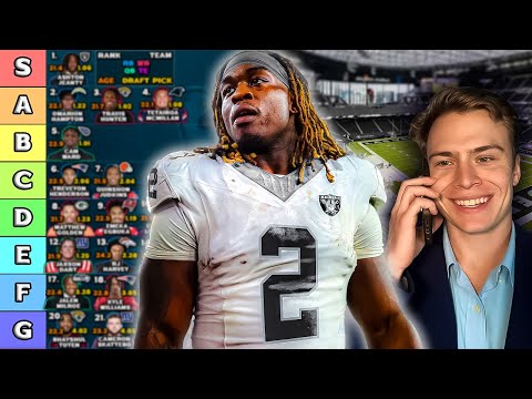 Fantasy Football Rookie Rankings 2024