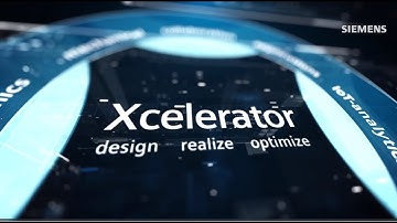 What are the 3 Keys to Digitalization?