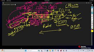 38 Create, Extend Logial Volume Part1