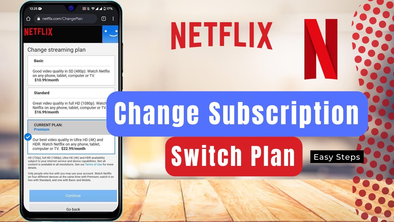 How to Change Plan in Netflix !! (iPhone / Android) 