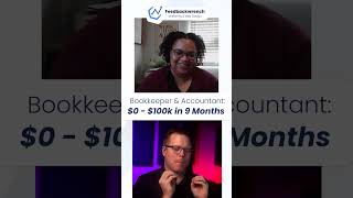 Accountant & Bookkeeper Marketing by Feedbackwrench #accountant #cpa #bookkeeping #taxplanning