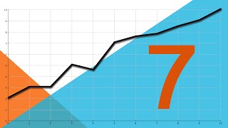 Cimientos para crecimiento empresarial sólido. Operaciones