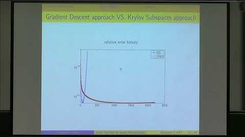 Dr. Silvia Gazzola | Krylov Subspace Methods for Sparse Reconstruction