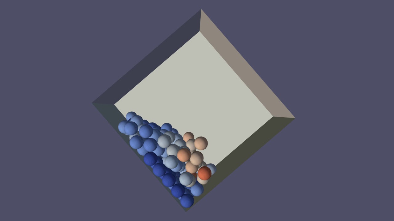 Rotating Box DEM Simulation