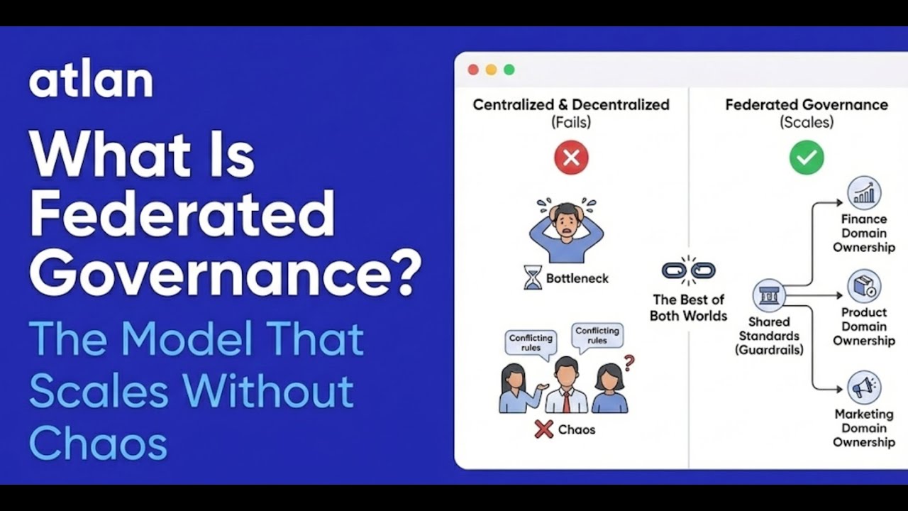 Что такое федеративное управление? Модель, масштабируемая без хаоса.