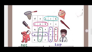 Musical Instruments/Mottu/English work book/2 nd standard/term2