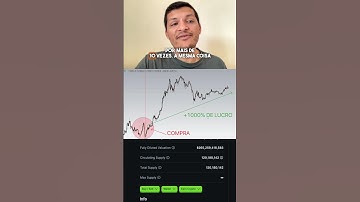 Faça o staking de suas criptomoedas! #criptoativos #bitcoin #criptomoedas