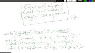 2021: Distributed System | Tuple Space Communication (An Indirect communication approach) Net Worth