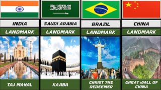 Landmarks From Different Countries | Landmarks Part 01