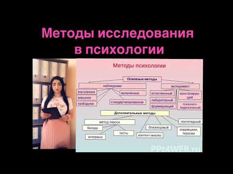 Методы исследования в психологии