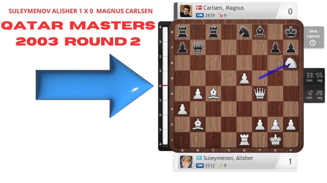Suleymenov Descobriu a Kryptonita de Magnus Carlsen? 