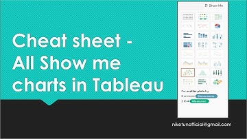 Show me- Tableau All charts in Tableau with examples |Part 1| Tech talk with Niket| Tableau Tutorial