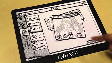 UoA Compsci 345 Group 24 Assignment 2