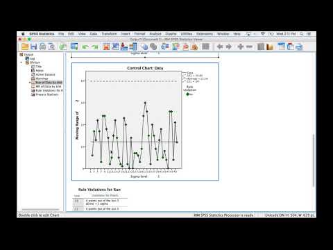 Spss Control Charts