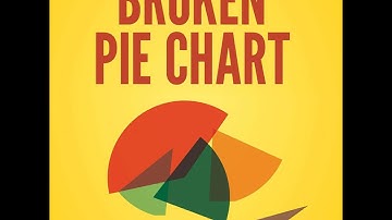 What are Reverse Repos and Repos? Fed Enters Overnight Reverse Repo Market