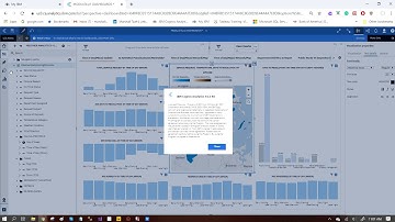 Weather Analytics Dashboard