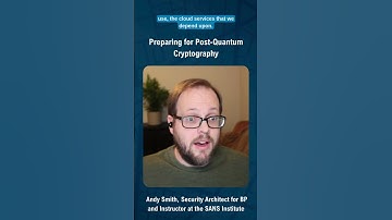 Reviewing the state of post-quantum cryptography.