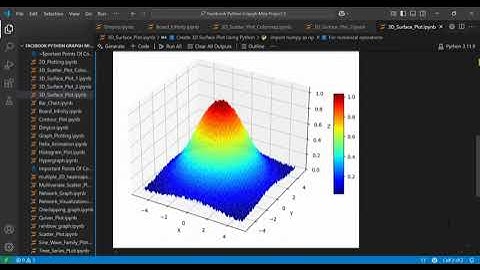 How to Create Stunning 3D Graphs in Python | Matplotlib Tutorial