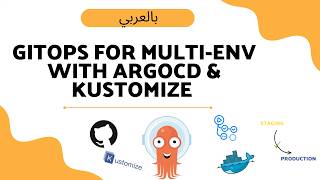 GitOps Crash Course (Hands-On): Multi-Environment with Argo CD, Kustomize & GitHub Actions (Arabic)