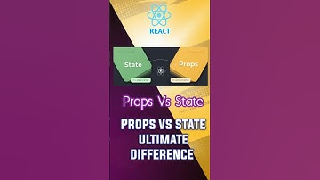 Props vs State: The Ultimate Difference #codewithharry #coding #code