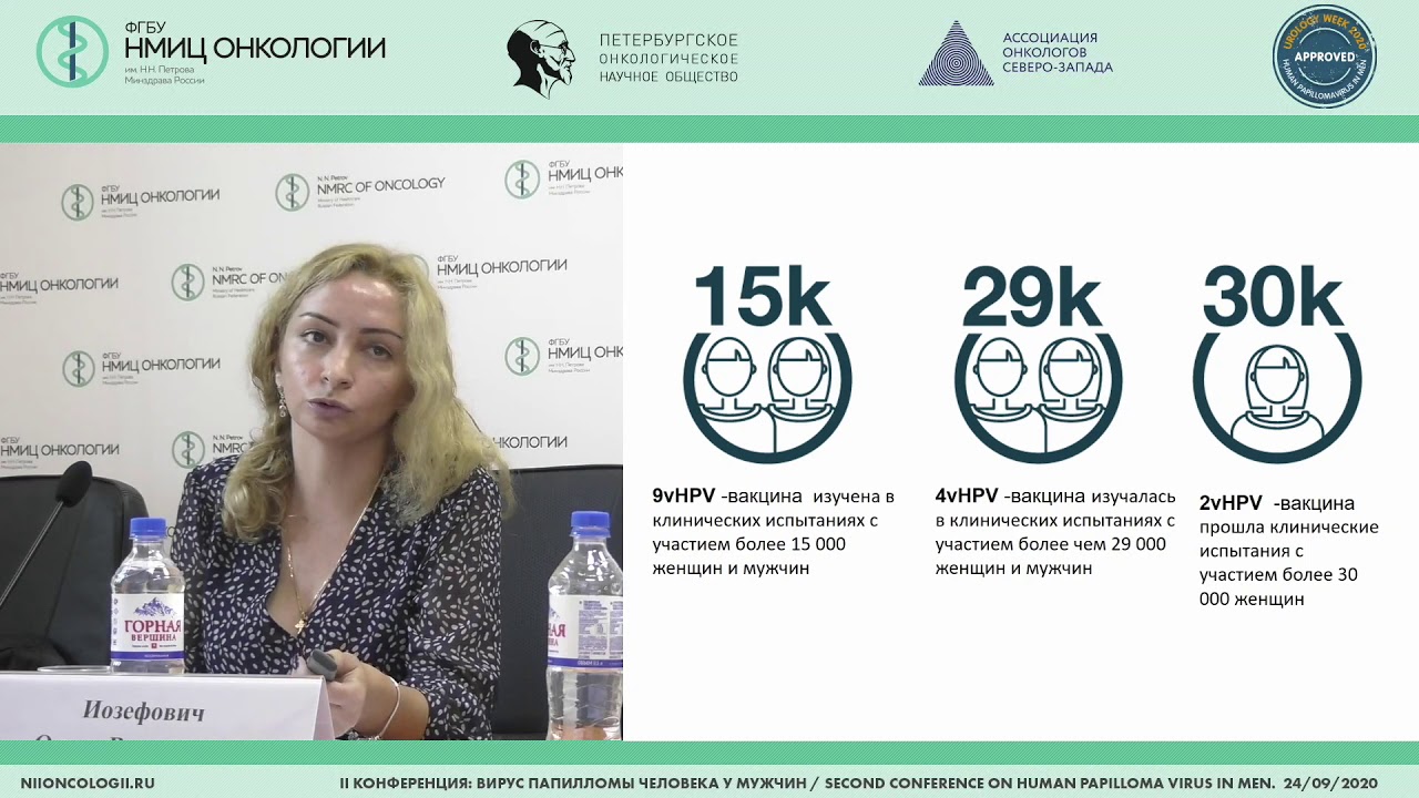 Безопасность и эффективность первичной профилактики ВПЧ (Иозефович О.В.)