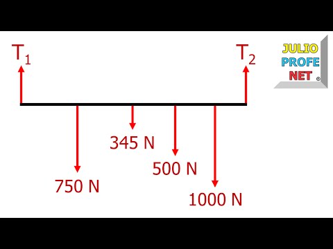 PROBLEMA DE EQUILIBRIO TRASLACIONAL Y ROTACIONAL