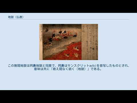 地獄 (仏教)