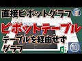 データから直接ピボットグラフ、基礎からのやさしいピボットテーブル10回