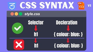 You’re Writing CSS WRONG! Fix Your Syntax in 5 Minutes! | Perfect for Beginners 2025