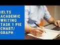 IELTS ACADEMIC WRITING TASK 1 | How to write a report based on the pie chart |