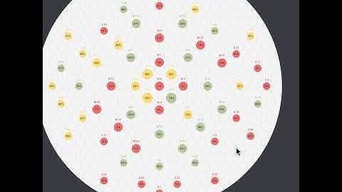 Operator GUI Prototype