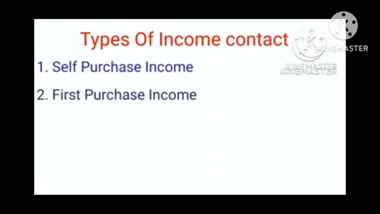 highrich online business plan in hindi /One year 2 corore income opportunity
