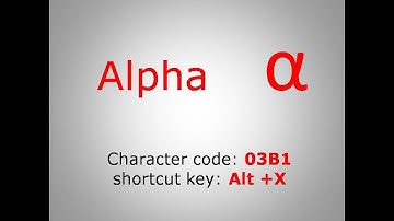 How to write alpha symbol in Microsoft file?