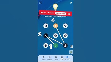 Syntax Verse Quiz Answers Today | 25 SEPTEMBER 2025 | Earn Rewards Fast With Vault Pattern